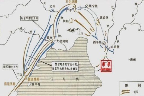 宁远之战
