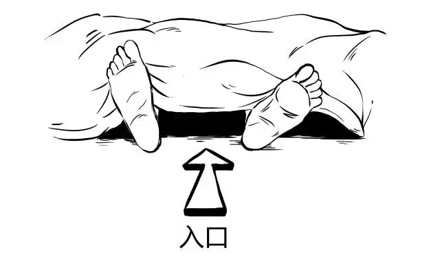 古人是怎么行房之事的
