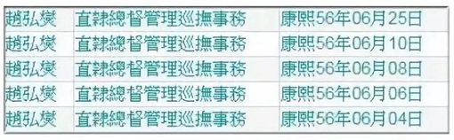 康熙和雍正批阅奏折内容完整版