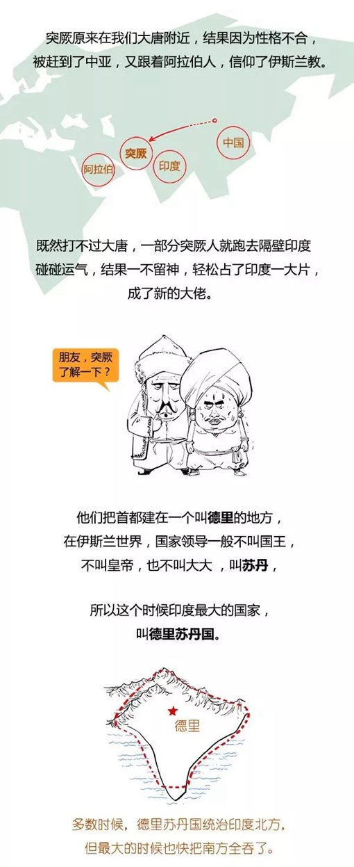 混子曰stone历史剧印度史合辑完整版 