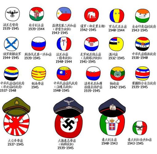美国二战为什么不加入法西斯