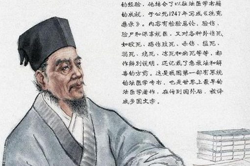 宋慈被尊为世界什么鼻祖