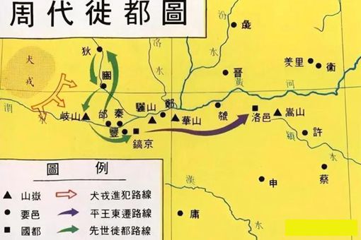 周天子为何没有兵马