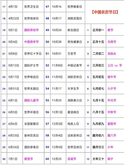 一年的所有节日表