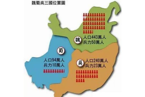 三国时期实力对比 为何魏蜀吴疆域看着差不多实力却如此悬殊呢